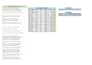 do excel data cleaning, formatting, and reporting